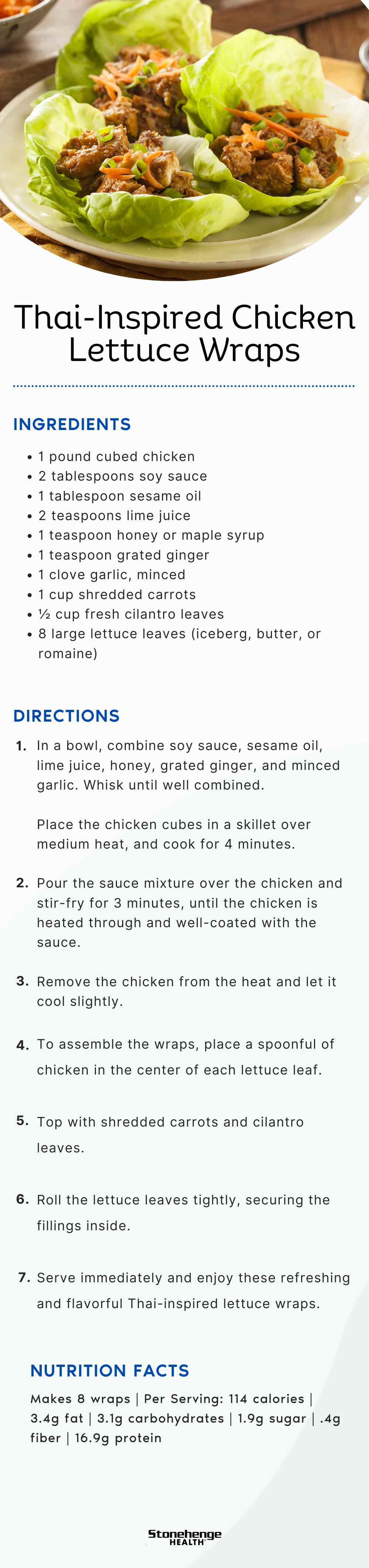 Thai Inspired Chicken Lettuce Wraps Recipe - Stonehenge Health