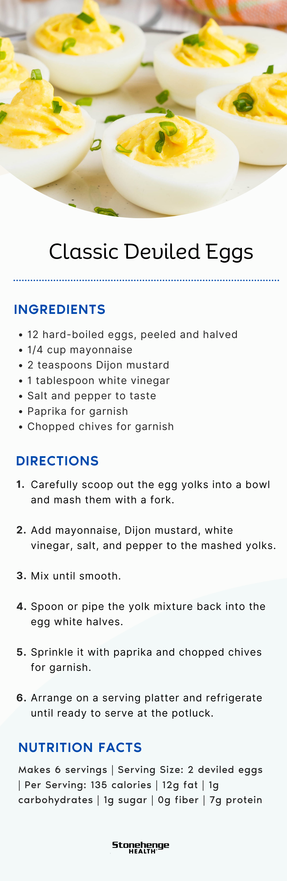 Deviled egg recipe